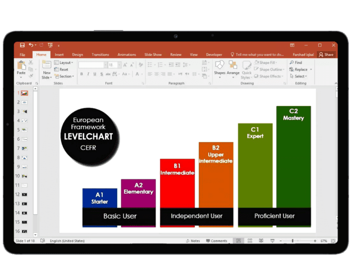 kelas bahasa inggris kampung inggris pare kurikulum internasional bahasainggris
