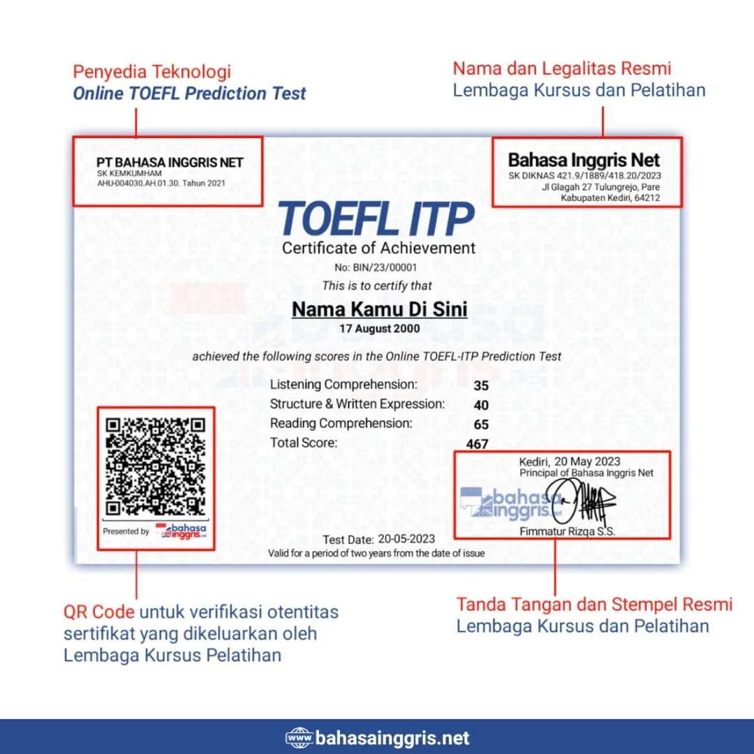 Diselenggarakan oleh Intitusi pendidikan seperti: Kampus atau Lembaga Kursus yang bertujuan untuk mengukur kemampuan bahasa Inggris peserta didik mereka atau sebagai persiapan sebelum mengikuti Official TOEFL ITP by ETS (Resmi)