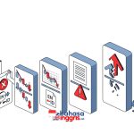 2. Daftar 10 Kesalahan Penerjemahan Istilah Akuntansi yang Paling Sering Terjadi