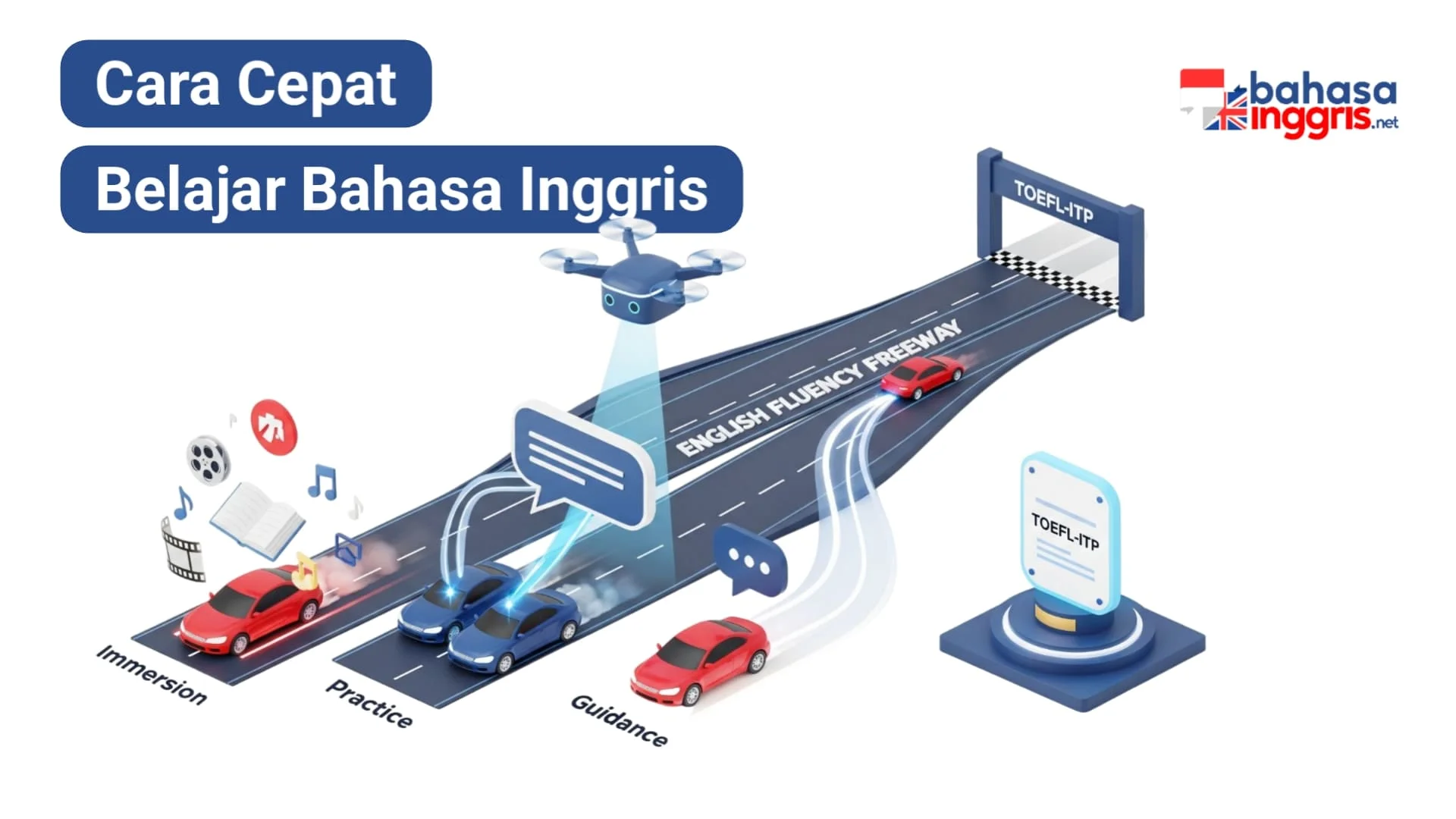 "Cepat" dalam belajar Bahasa Inggris berarti efisien dan efektif. Ini tentang menemukan "jalan tol", bukan "jalan pintas".