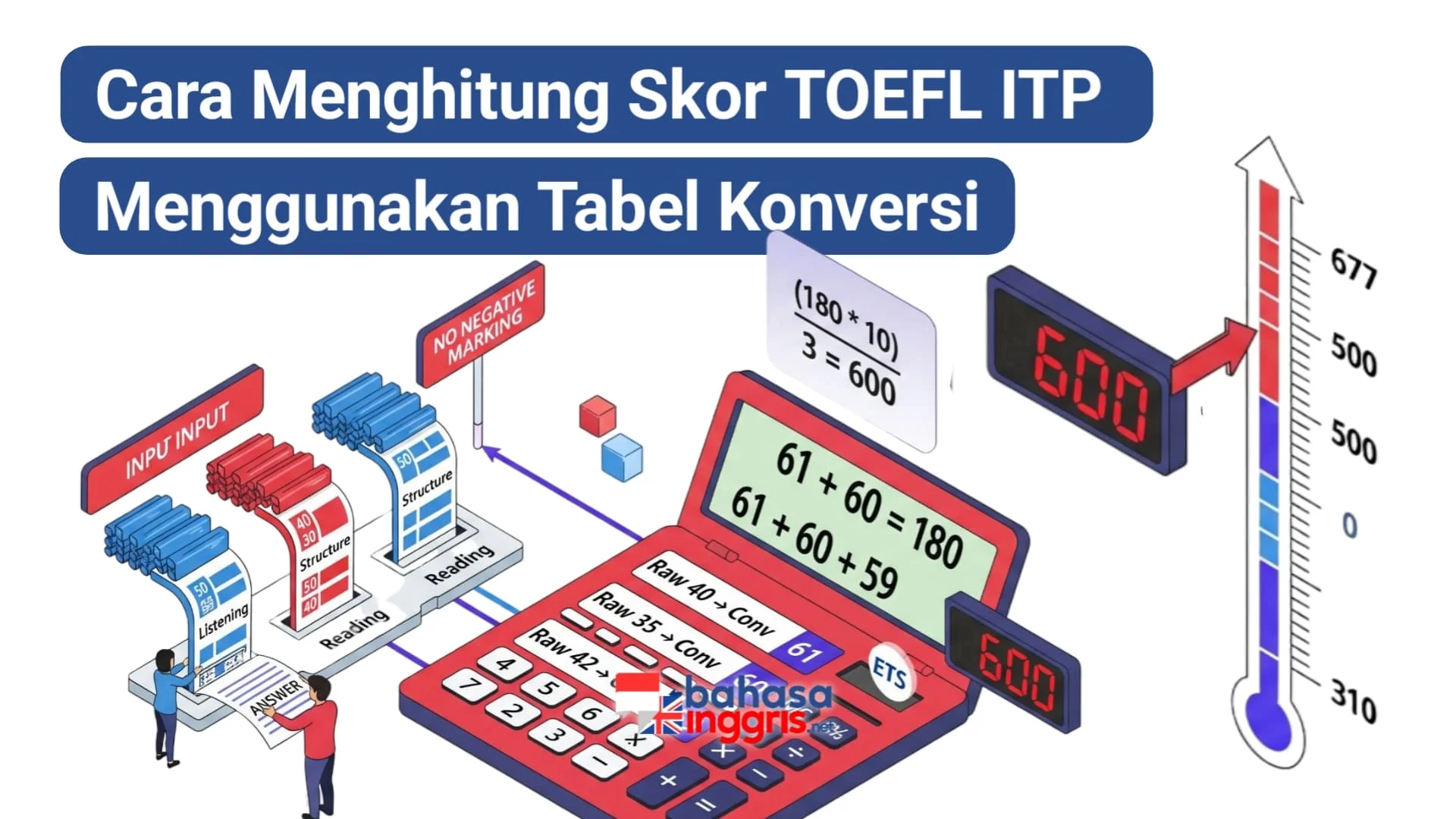 membahas secara mendalam langkah demi langkah tentang cara menghitung skor TOEFL ITP, lengkap dengan tips dan trik agar Kamu bisa mencapai skor impianmu.