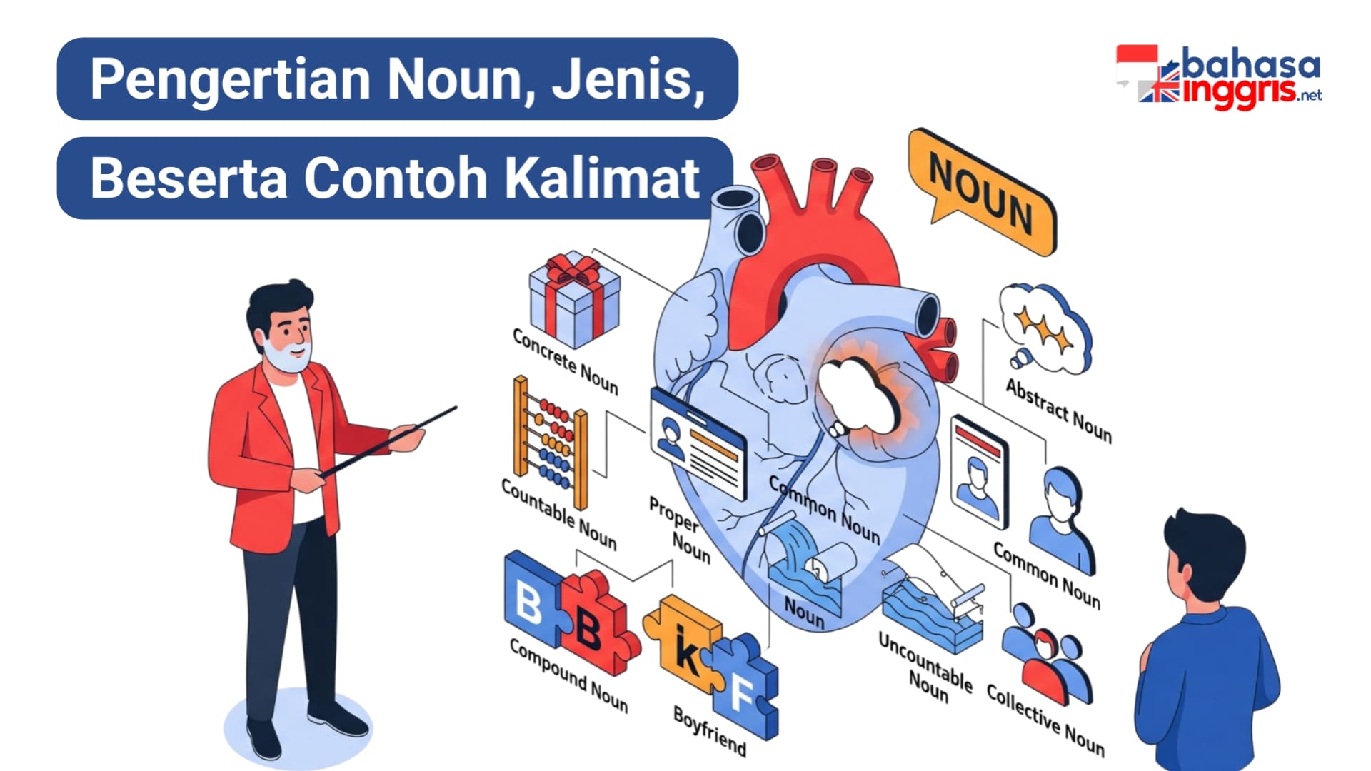 Belajar tentang noun dalam bahasa Inggris dengan cara yang mudah dimengerti. Temukan jenis-jenis noun dan cara penggunaannya di sini.