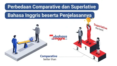 Terdapat dua bentuk perbandingan untuk membandingkan antara dua atau lebih hal, yaitu bentuk comparative dan bentuk superlative