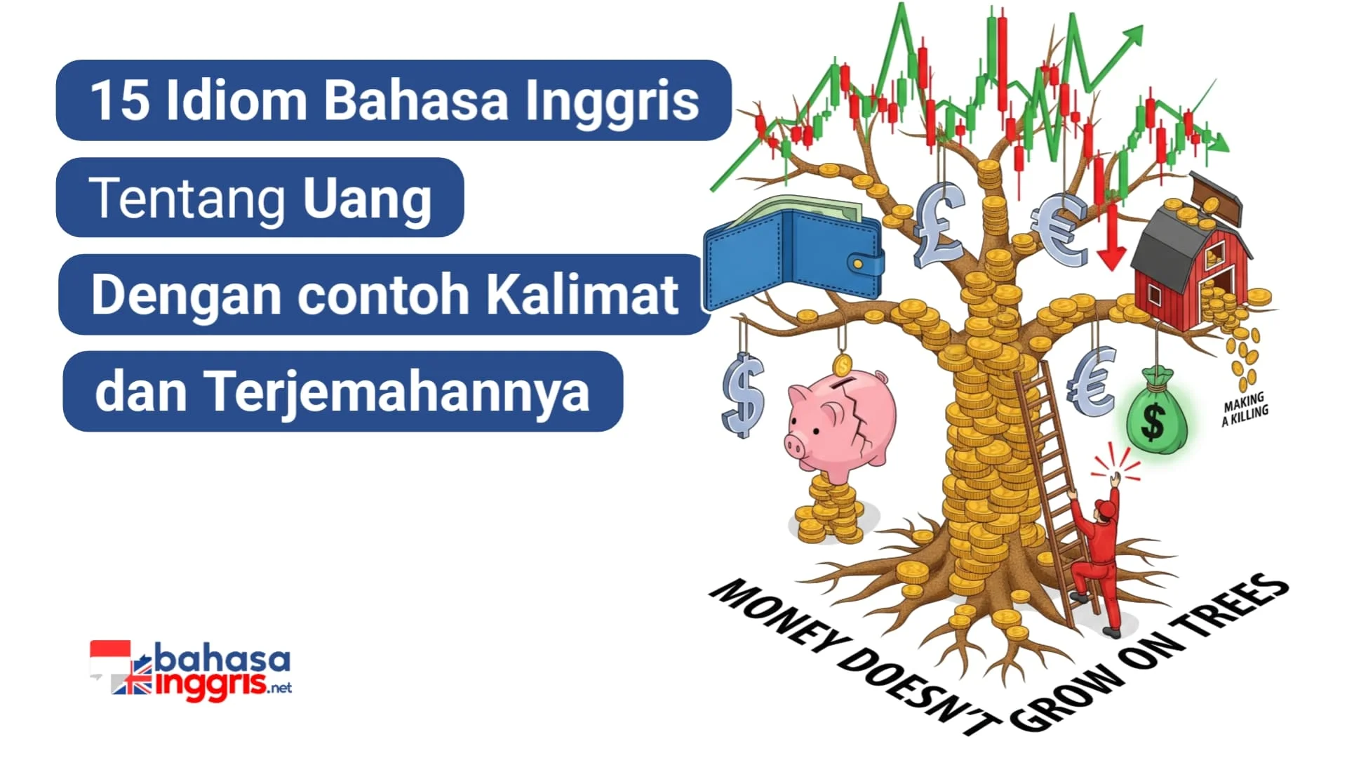 Makna dari Idiom pada topik tertentu seringkali tidak bisa ditemukan di dalam kamus terjemahan, terutama yang berkaitan dengan uang