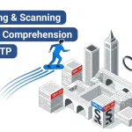 Kuasai TOEFL ITP Reading Comprehension dengan jurus Skimming & Scanning! Cara cepat memahami teks dan menemukan jawaban akurat. Pasti efektif!