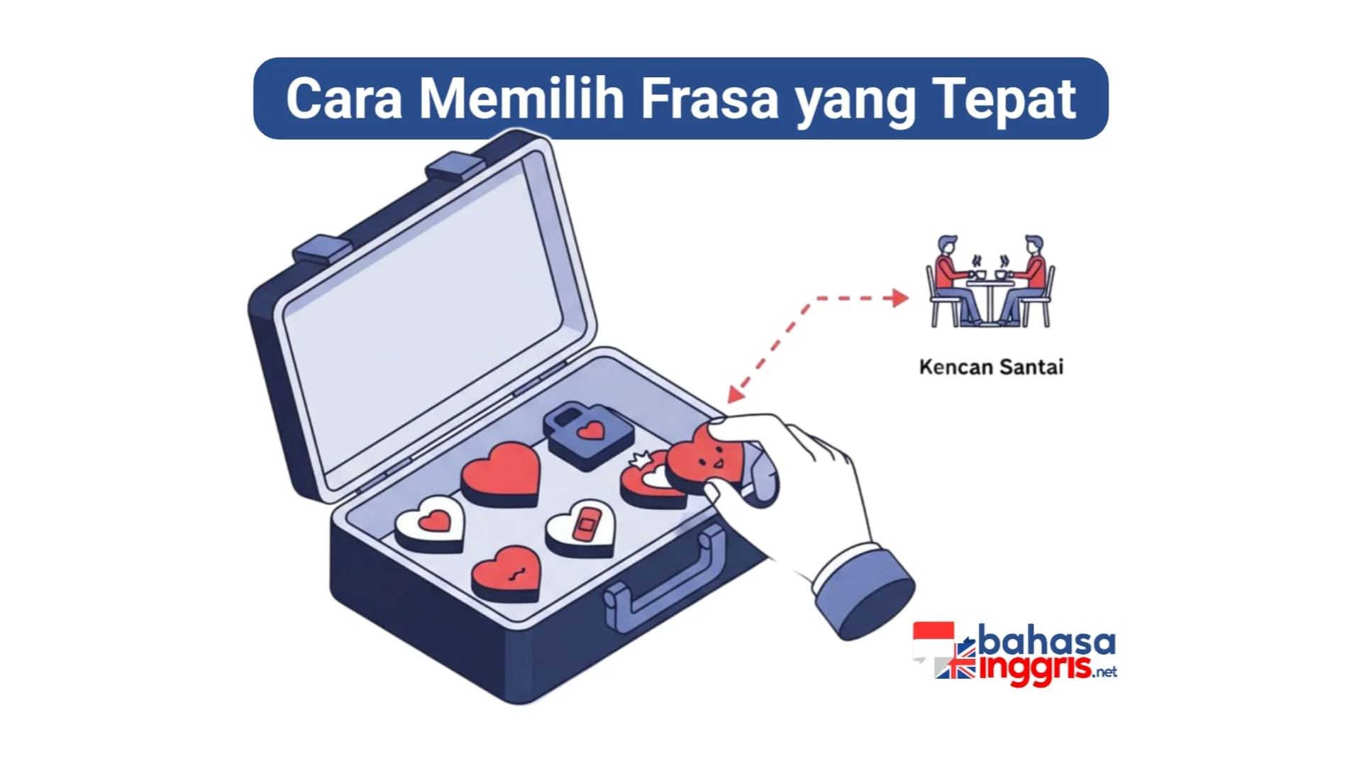 Kunci memilih frasa yang tepat adalah dengan menyesuaikan intensitasnya pada tahap hubungan serta gayanya dengan kepribadian pasangan. Latihan rutin akan menyempurnakan cara penyampaian