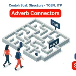Adverb Connectors seperti because dan when menggabungkan klausa utama dengan klausa bawahan untuk menunjukkan sebab atau waktu. Aturan komanya krusial: gunakan koma hanya jika konektor dan klausa bawahannya diletakkan di awal kalimat. Ingatlah bahwa konektor ini berbeda aturan dengan FANBOYS (Skill 6) dan waspadai kata seperti since/as yang bisa berarti 'karena' atau menunjuk waktu.