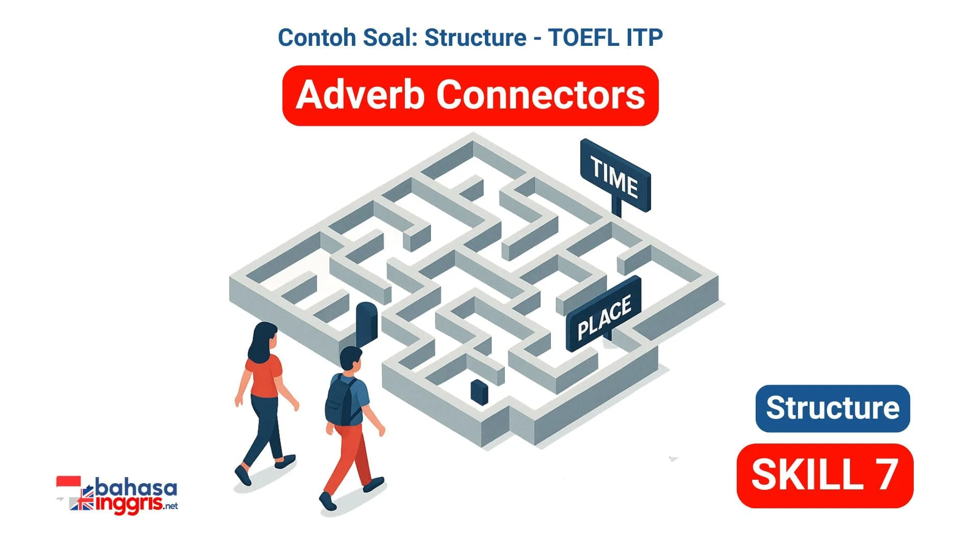 Adverb Connectors seperti because dan when menggabungkan klausa utama dengan klausa bawahan untuk menunjukkan sebab atau waktu. Aturan komanya krusial: gunakan koma hanya jika konektor dan klausa bawahannya diletakkan di awal kalimat. Ingatlah bahwa konektor ini berbeda aturan dengan FANBOYS (Skill 6) dan waspadai kata seperti since/as yang bisa berarti 'karena' atau menunjuk waktu.