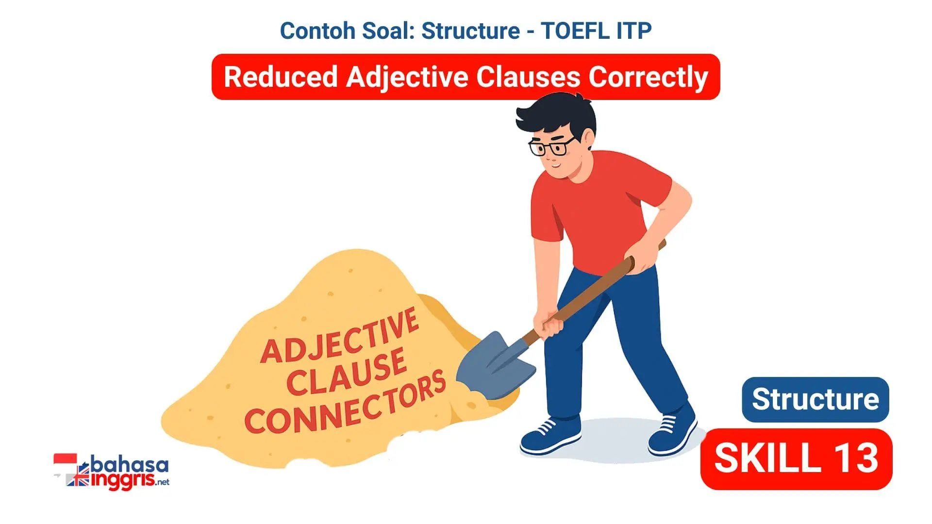 Contoh Soal Structure TOEFL ITP: Reduced Adjective Clauses Correctly (Skill 13)