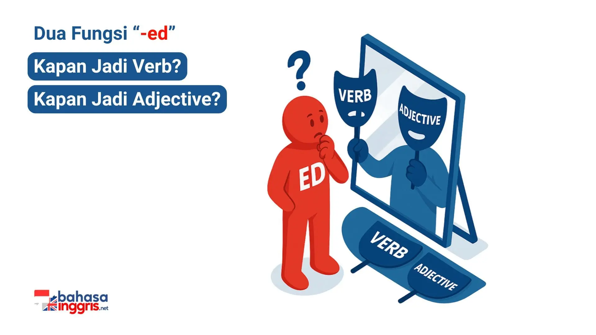 Kata berakhiran "-ed" memiliki dua fungsi utama: sebagai kata kerja (Verb) sah atau hanya sebagai kata sifat (Adjective) yang menjelaskan kata benda. Ia berfungsi sebagai Verb yang sah jika didahului kata kerja bantu "BE" (misalnya, was built) atau "HAVE" (misalnya, has finished), atau berdiri sendiri sebagai Simple Past (V2). Namun, jika "-ed" berdiri sendiri tetapi kalimat sudah memiliki Verb utama lain (seperti is atau runs), maka "-ed" tersebut hanyalah Adjective penjelas, dan langkah analisisnya adalah mengabaikannya untuk menemukan Subjek-Verb inti.
