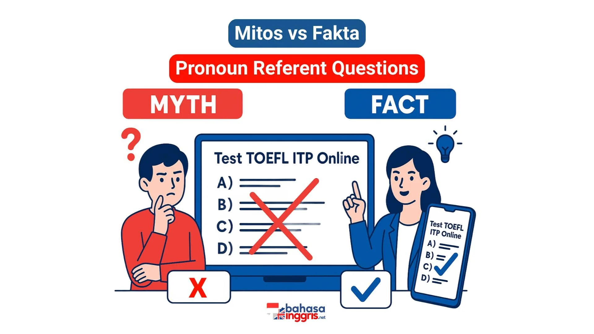 Hindari kesalahpahaman umum bahwa untuk menjawab jenis pertanyaan Pronoun Referent Questions atau rujukan kata ganti selalu merupakan kata benda terdekat; kecocokan logika dan gramatikal (tunggal atau jamak) adalah kunci yang lebih penting. Perlu diingat bahwa kata ganti seperti "they" dapat merujuk pada benda, dan jika terdapat beberapa kandidat, gunakanlah Tes Substitusi untuk mengonfirmasi pilihan yang paling logis. Dengan menerapkan strategi yang konsisten, soal ini dapat dijawab secara akurat dan cepat, sehingga memberikan keuntungan waktu untuk mengerjakan bagian lain.