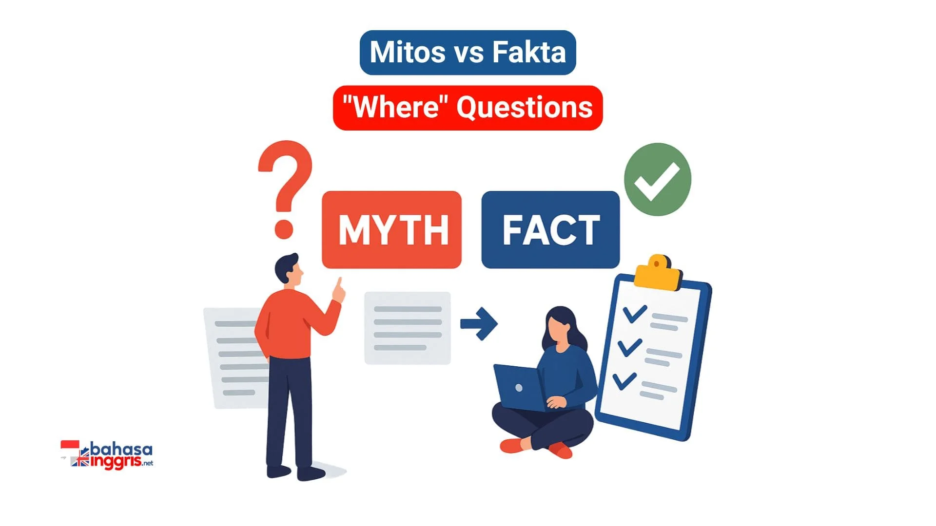 Hindari kesalahpahaman bahwa Kamu harus membaca teks secara teliti; strategi yang paling efektif untuk soal "Where" adalah menggunakan teknik memindai (scanning) untuk menemukan informasi. Perlu diingat bahwa informasi yang dicari tidak selalu menggunakan kata yang sama persis, melainkan bisa dalam bentuk parafrasa atau kalimat dengan makna serupa. Dengan menguasai soal ini, Kamu bisa mendapatkan poin secara cepat dan efisien, sehingga menghemat waktu berharga untuk mengerjakan soal-soal yang lebih kompleks.
