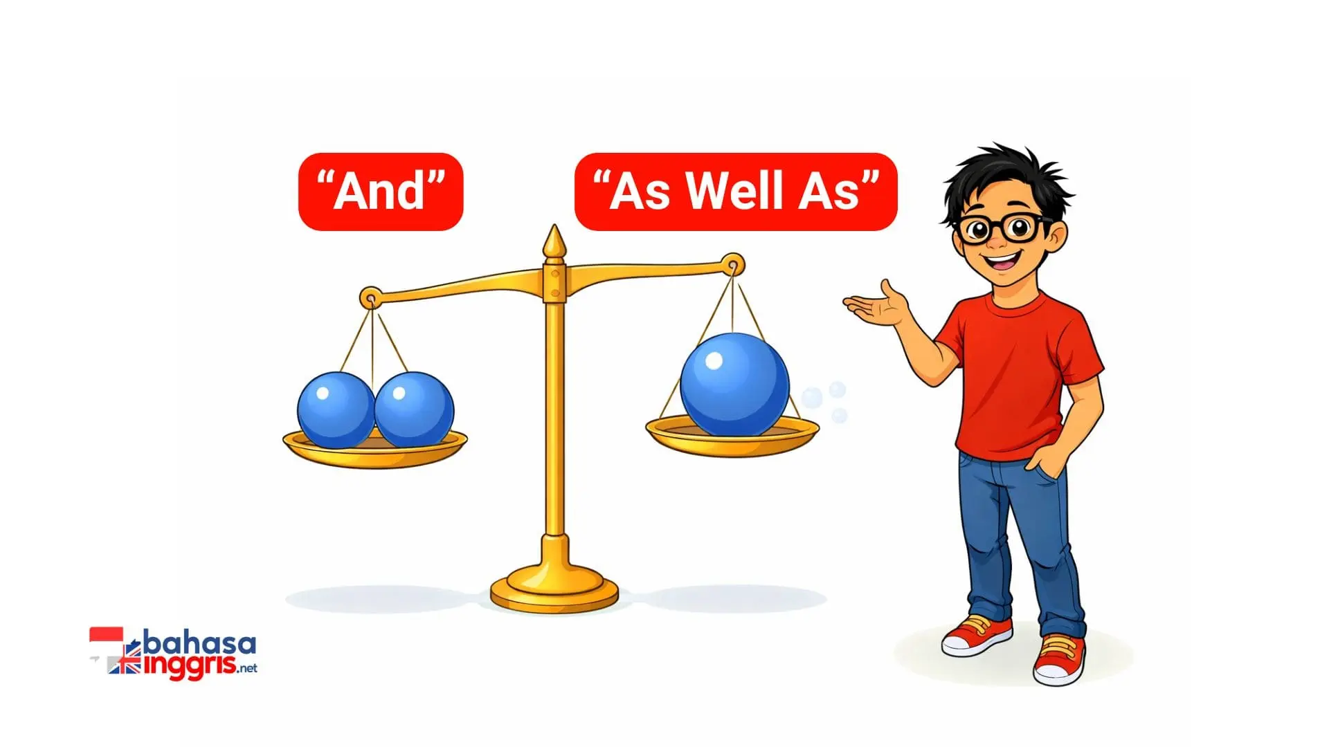 Membedakan antara "hubungan sah" (and) yang menyatukan subjek menjadi jamak, dengan "hubungan settingan" (as well as, along with) yang hanya berfungsi sebagai informasi tambahan.  Dalam tipe "settingan" ini, kata kerja wajib tetap setia pada subjek pertama di depan dan harus mengabaikan seluruh rombongan pengganggu yang ada di antara koma.