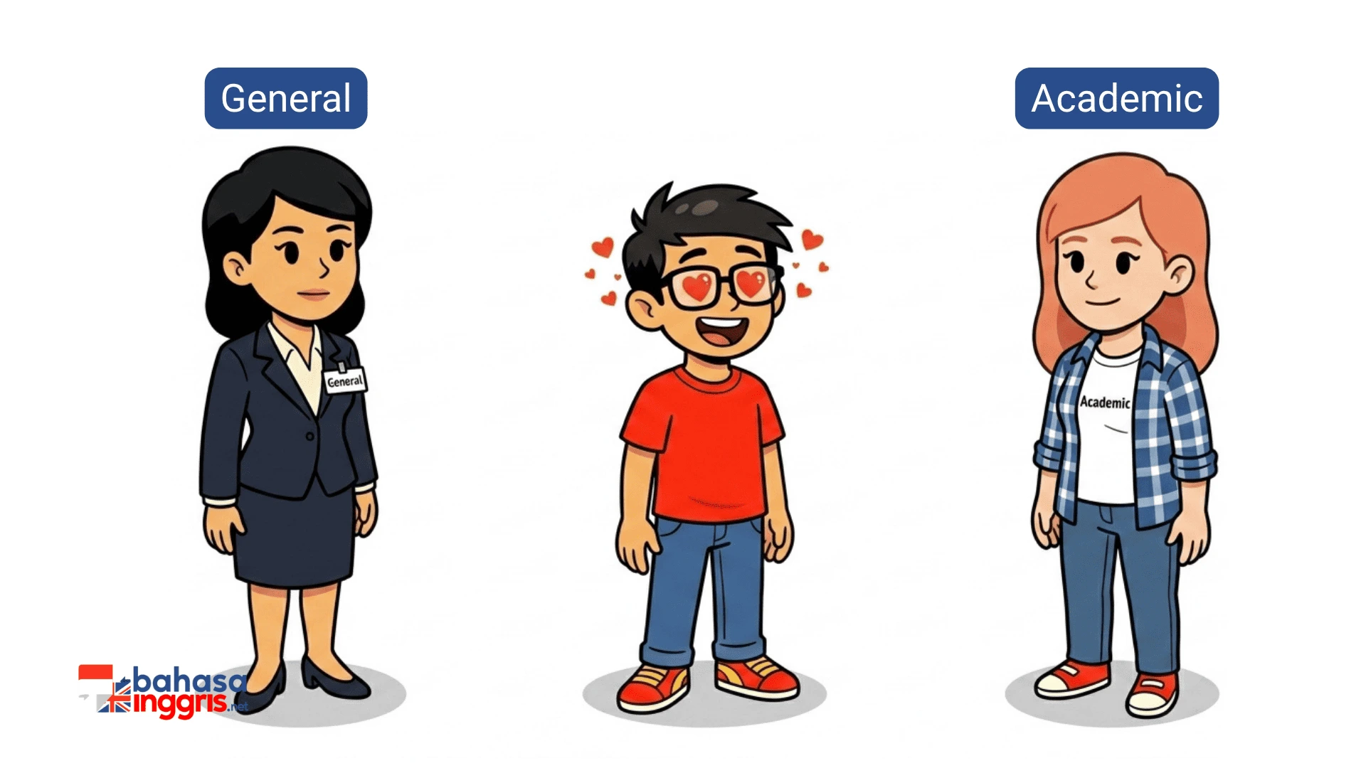 Perbedaan IELTS Academic vs General Training