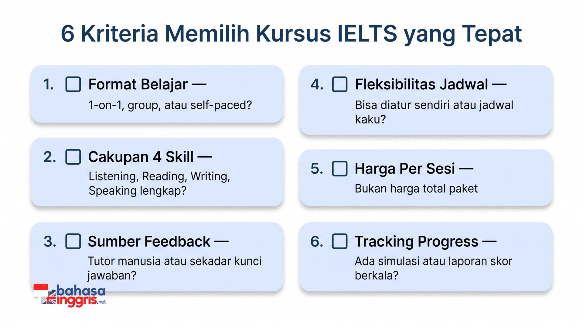 Infografis 6 kriteria memilih kursus IELTS yang tepat meliputi format belajar, cakupan 4 skill, feedback tutor, fleksibilitas jadwal, harga per sesi, dan simulasi progress